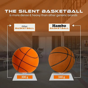 Grooved Silent Indoor Basketball