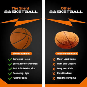 Grooved Silent Indoor Basketball