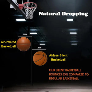 Silent Foam Indoor Basketball